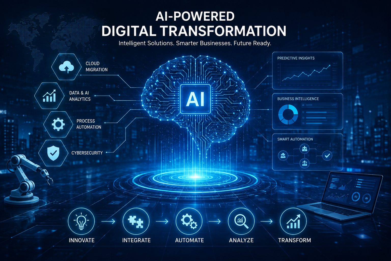 AI Digital Transformation Solutions